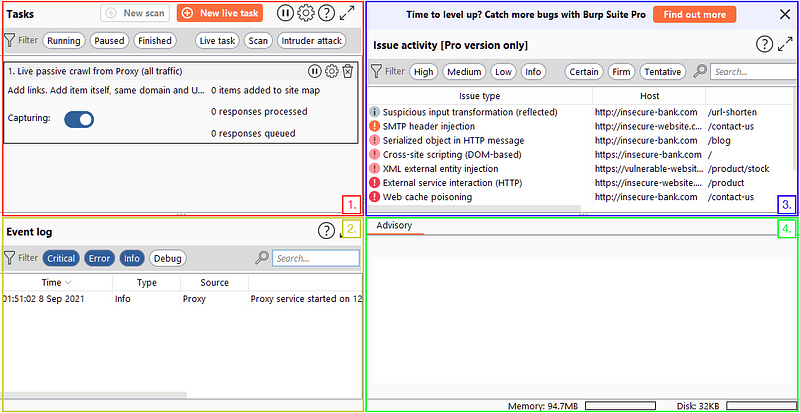 Burp Suite Dashboard