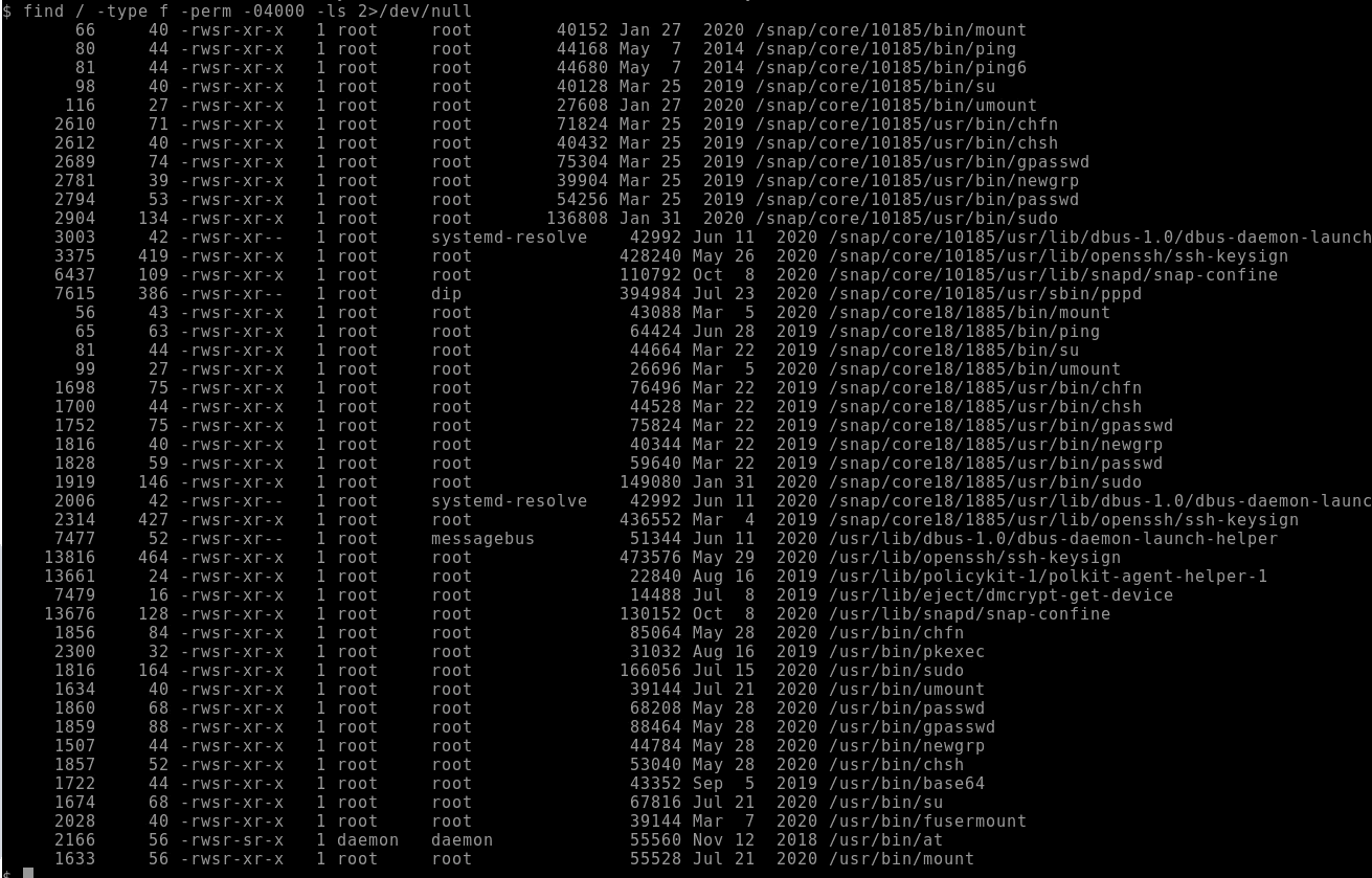 Checking files with SUID and SGID bits set