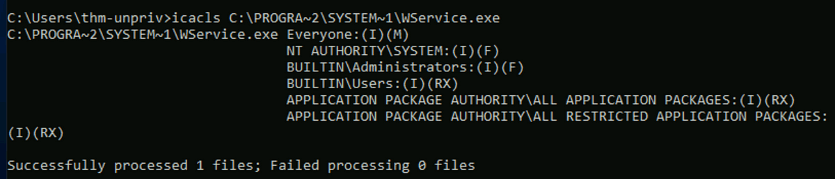 Checking our permissions again