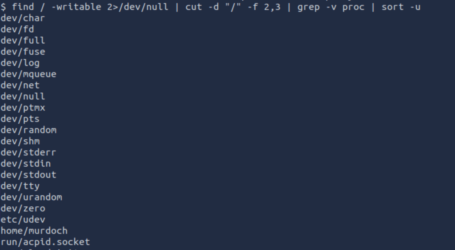 Finding folders with write access