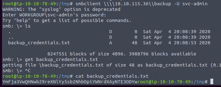 Accessing the backup share