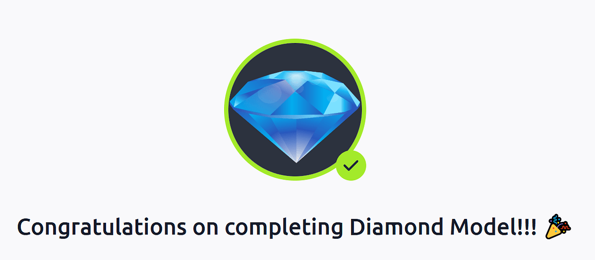 Diamond Model Complete