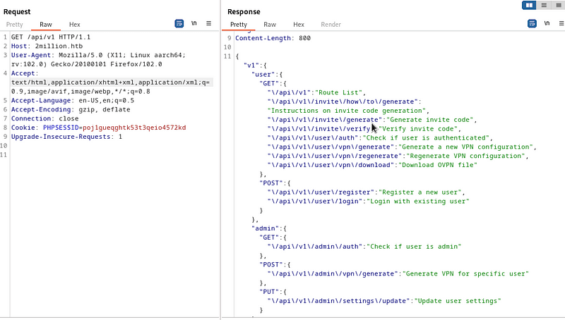 List of different endpoints