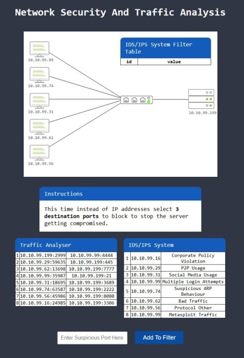 TryHackMe: Traffic Analysis Essentials Walkthrough (SOC 1)