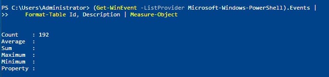 Number of Powershell event IDs