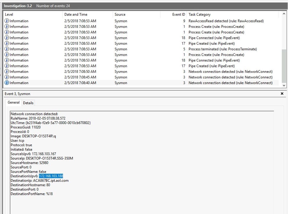 Adversary IP