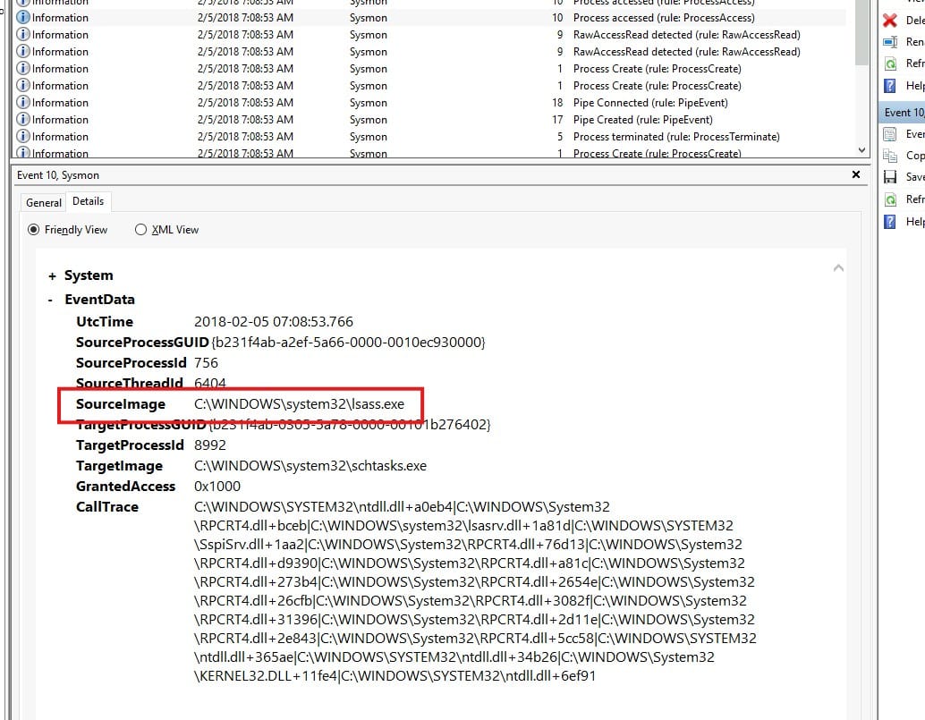 Process accessed by schtasks.exe